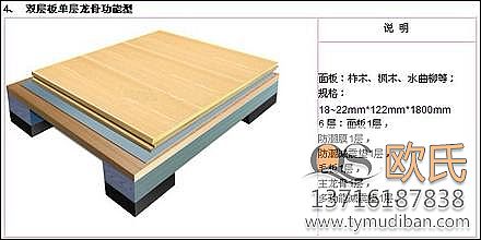 �@��?q��)�ľ�\(y��n)��(d��ng)�ذ匦(du��)�\(y��n)��(d��ng)�T��ʲô����